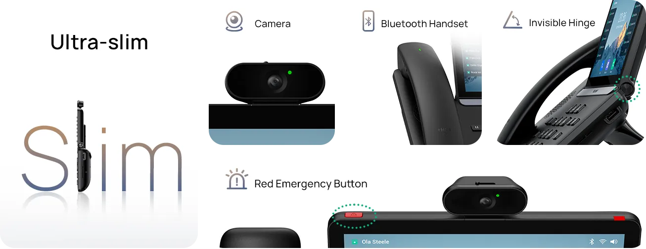 SIP-T88W – Image 3